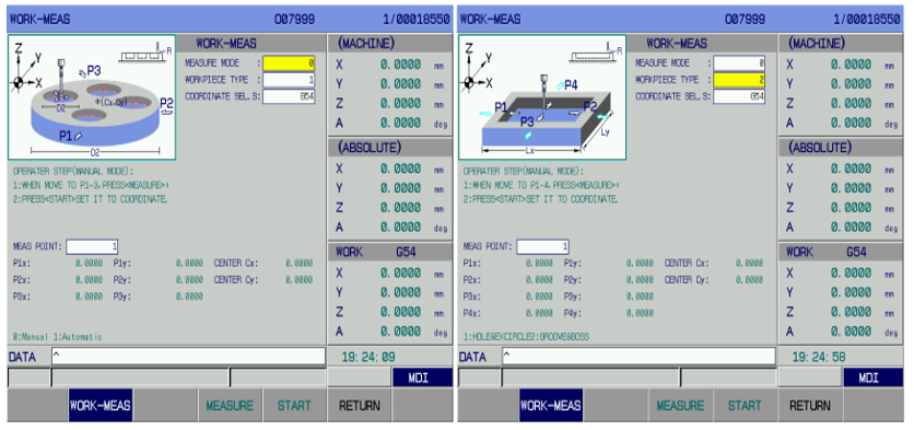Bộ điều khiển máy phay CNC GSK 218MC
